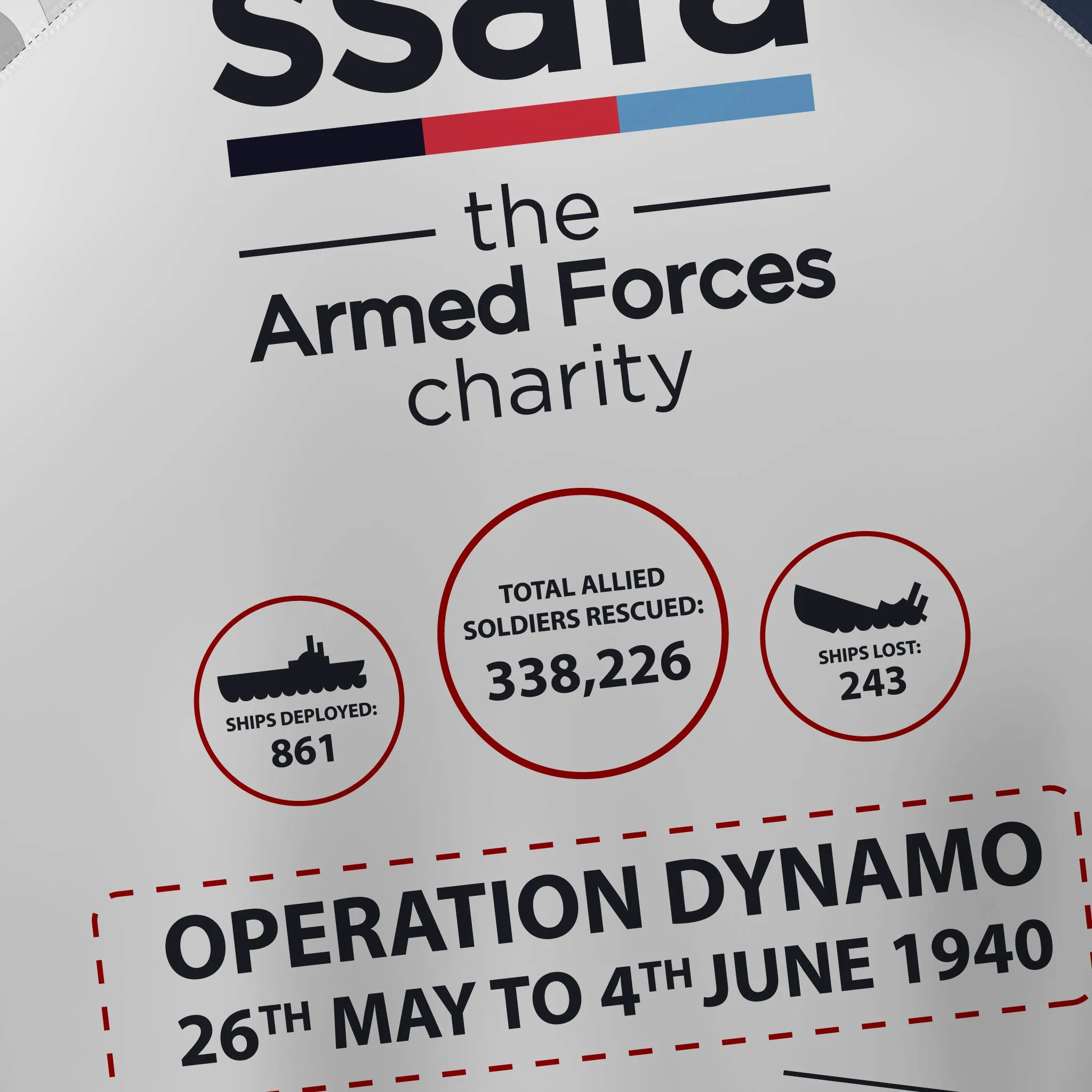Twill Tape Reinforcement Unstructured Hem SSAFA - Operation Dynamo 85 (Dunkirk) - Tech Polo