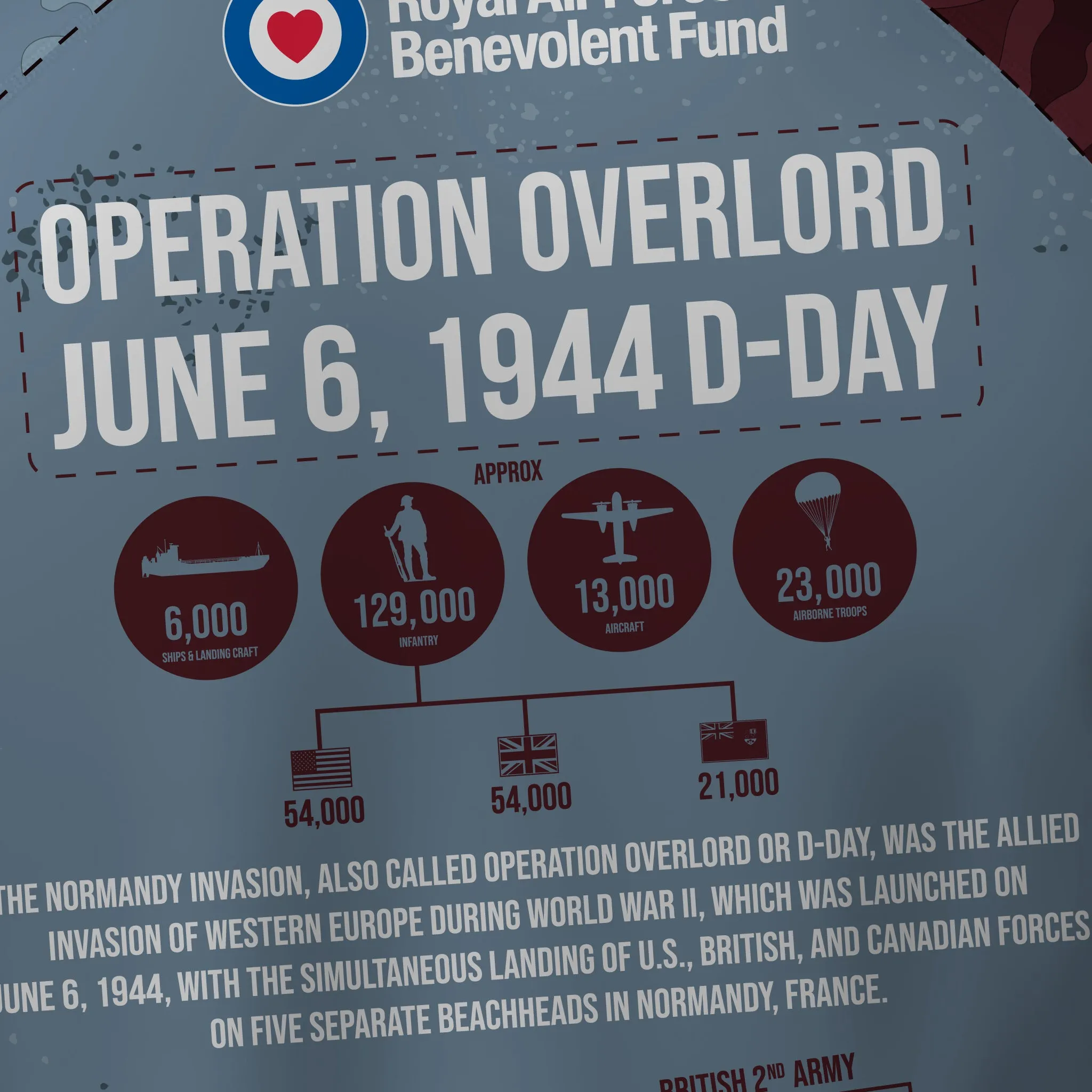 Athletic Cut Active Essentials Royal Air Force Benevolent Fund D-Day - Operation Overlord - Tech Polo (CLEARANCE)