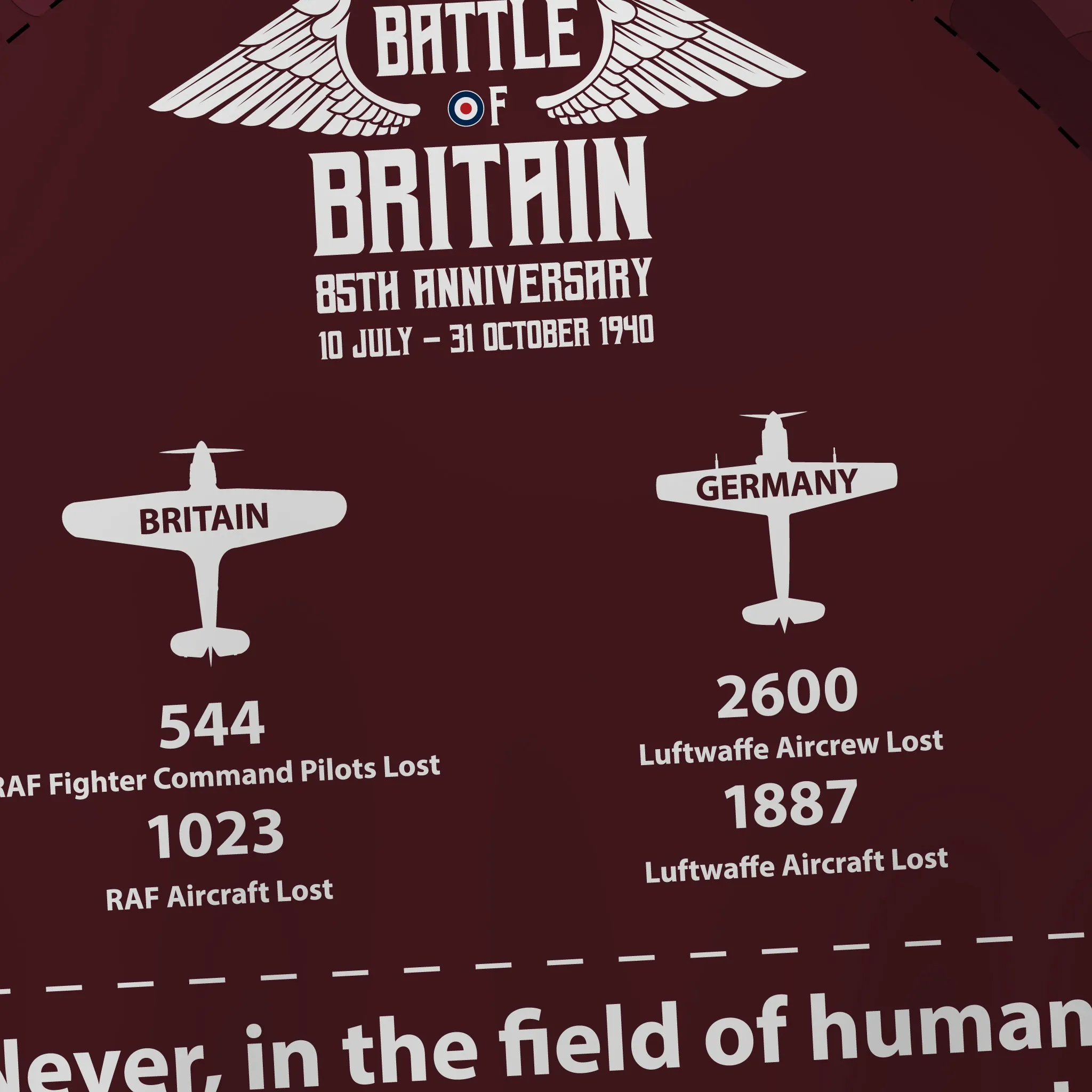 Honour Our Armed Forces - Battle Of Britain 85 - Tech Polo Premium Comfort Dimensional Stability Weave